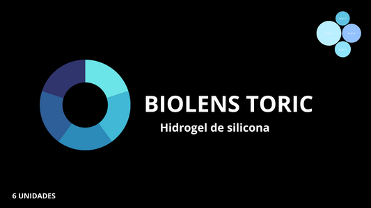 Biolens toric