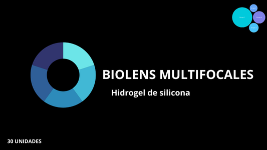 Biolens multifocal